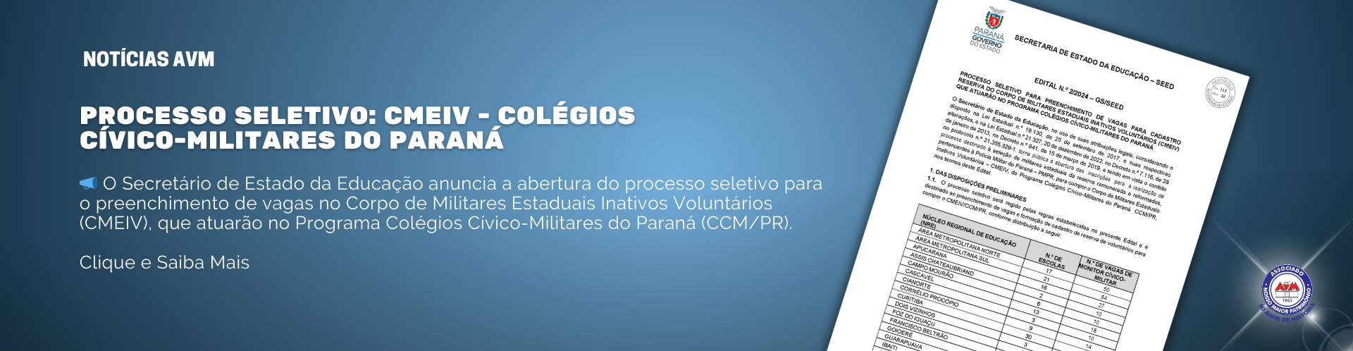 PROCESSO SELETIVO: CMEIV – Colégios Cívico-Militares do Paraná 🎓👩‍🏫👨‍🏫